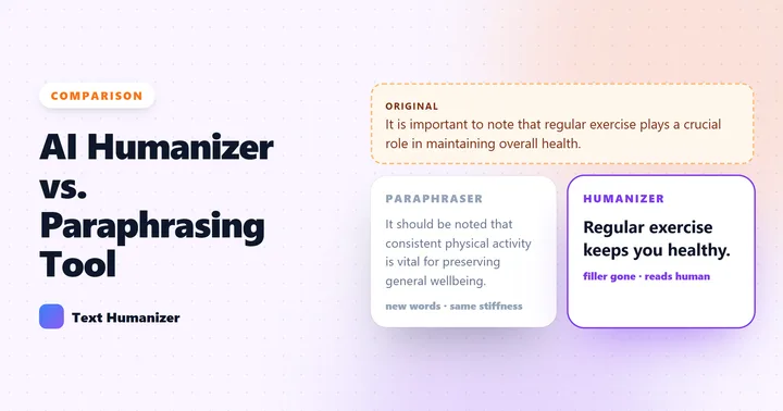 Cover image for the article: AI Humanizer vs. Paraphrasing Tool: What Is the Difference?
