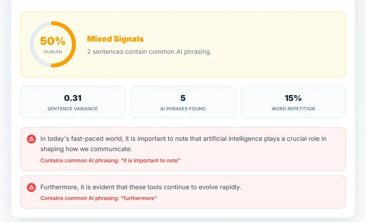 AI Content Detector result showing a 50% human score, a Mixed Signals verdict, three measured signals and two flagged sentences with the phrase that triggered each