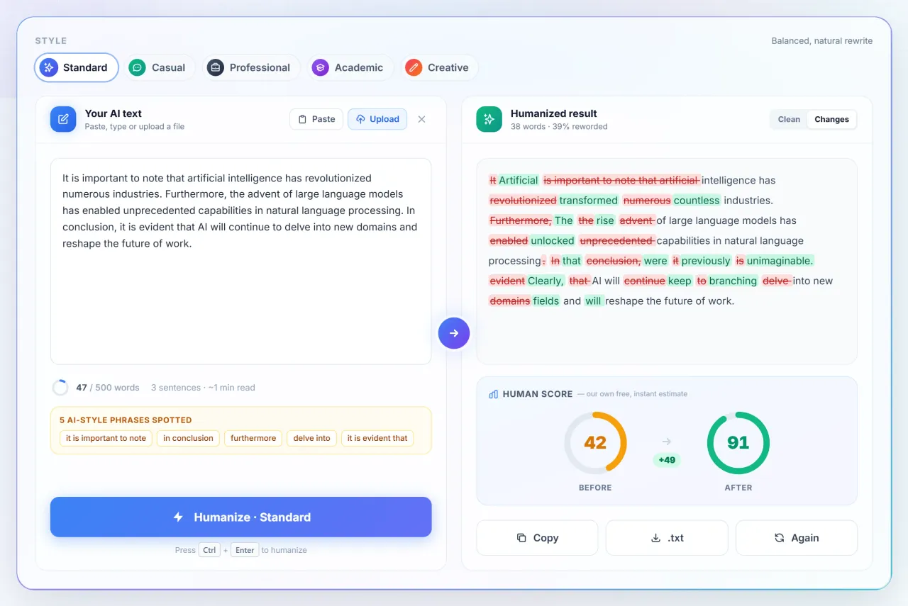 Text Humanizer Changes view: an AI-written paragraph beside its rewrite, with removed phrases struck through in red and new wording highlighted in green